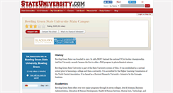 Desktop Screenshot of bowlinggreen.stateuniversity.com